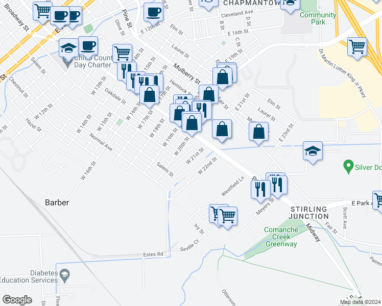map of restaurants, bars, coffee shops, grocery stores, and more near 2030 Park Avenue in Chico