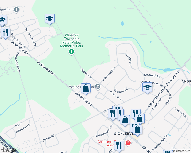 map of restaurants, bars, coffee shops, grocery stores, and more near 112 Sickler Court in Winslow Township