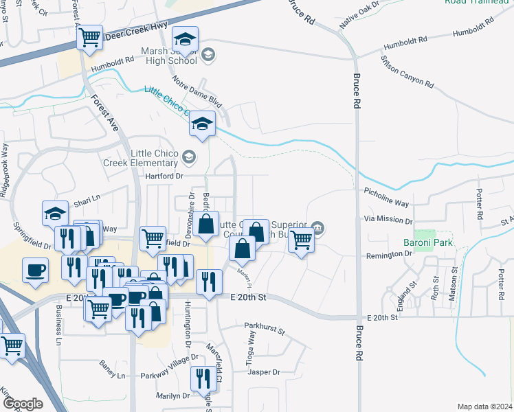 map of restaurants, bars, coffee shops, grocery stores, and more near 1807 Thea Avenue in Chico