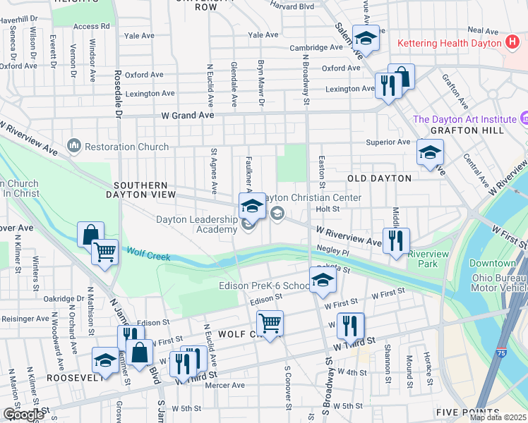 map of restaurants, bars, coffee shops, grocery stores, and more near 1416 West Riverview Avenue in Dayton