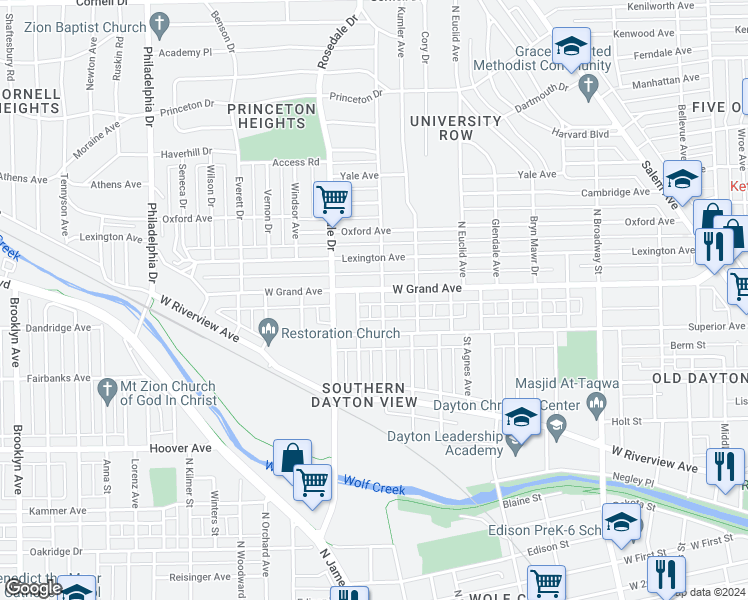 map of restaurants, bars, coffee shops, grocery stores, and more near 1714 West Grand Avenue in Dayton