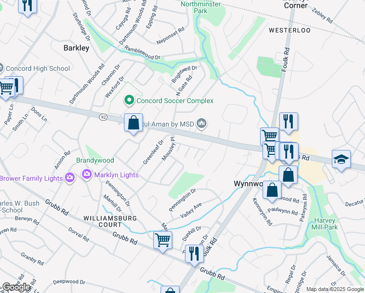 map of restaurants, bars, coffee shops, grocery stores, and more near 20 West Court in Wilmington