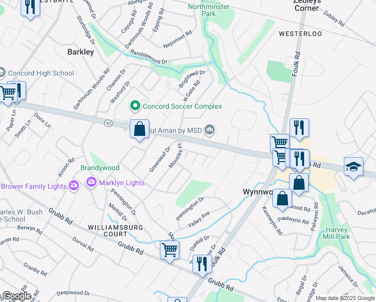 map of restaurants, bars, coffee shops, grocery stores, and more near 20 West Court in Wilmington
