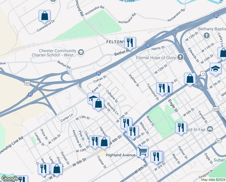 map of restaurants, bars, coffee shops, grocery stores, and more near 2609 Swarts Street in Chester