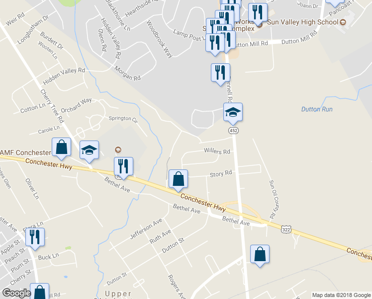 map of restaurants, bars, coffee shops, grocery stores, and more near 238 Willers Road in Aston