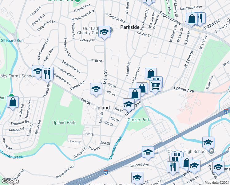 map of restaurants, bars, coffee shops, grocery stores, and more near 407 9th Street in Upland