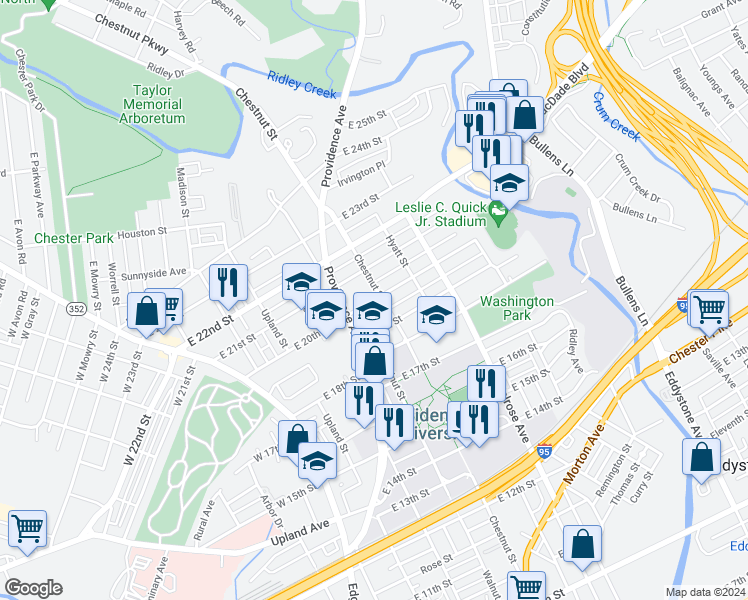 map of restaurants, bars, coffee shops, grocery stores, and more near 678 East 20th Street in Chester