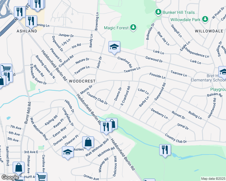 map of restaurants, bars, coffee shops, grocery stores, and more near 414 Lavender Hill Drive in Cherry Hill Township