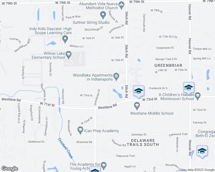 map of restaurants, bars, coffee shops, grocery stores, and more near 1534 Badger Drive in Indianapolis