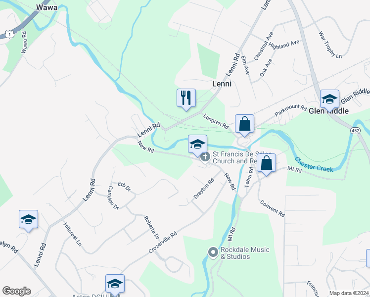 map of restaurants, bars, coffee shops, grocery stores, and more near 38 New Road in Aston