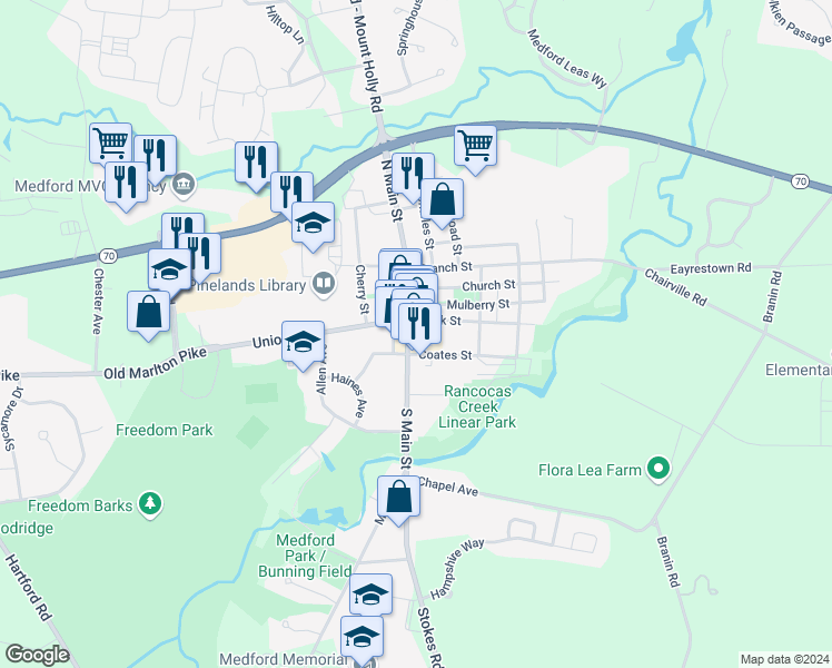 map of restaurants, bars, coffee shops, grocery stores, and more near 35 South Main Street in Medford