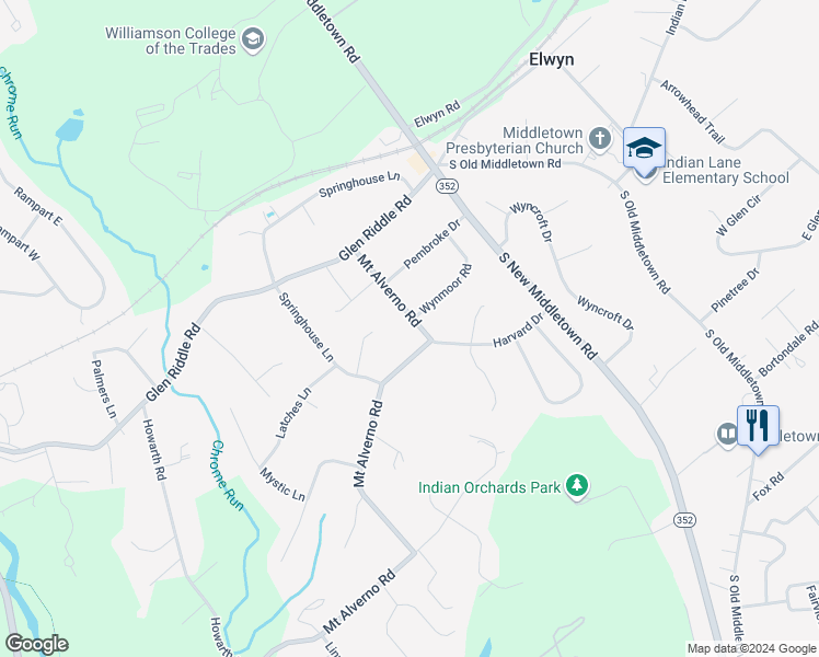 map of restaurants, bars, coffee shops, grocery stores, and more near 242 Mount Alverno Road in Media