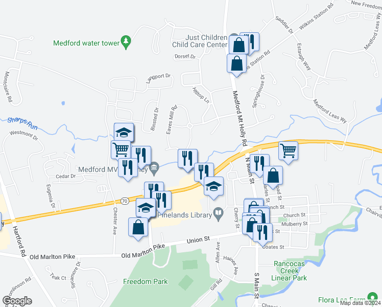 map of restaurants, bars, coffee shops, grocery stores, and more near 10 Forge Road in Medford