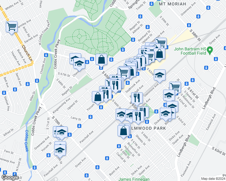 map of restaurants, bars, coffee shops, grocery stores, and more near 2148 South Daggett Street in Philadelphia