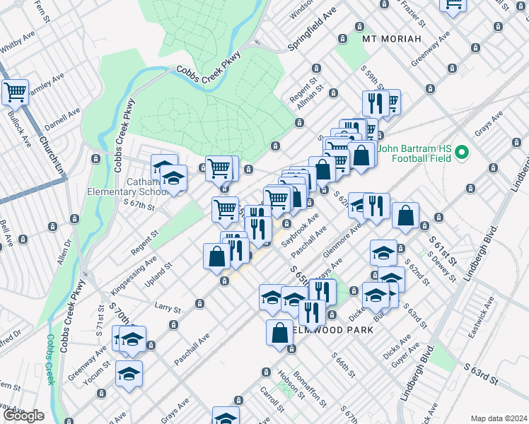 map of restaurants, bars, coffee shops, grocery stores, and more near 2120 South 64th Street in Philadelphia