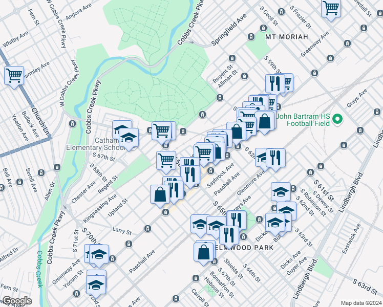 map of restaurants, bars, coffee shops, grocery stores, and more near 2021 South Avondale Street in Philadelphia