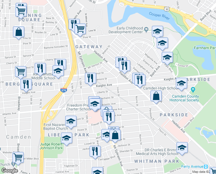 map of restaurants, bars, coffee shops, grocery stores, and more near 1150 Kaighns Avenue in Camden
