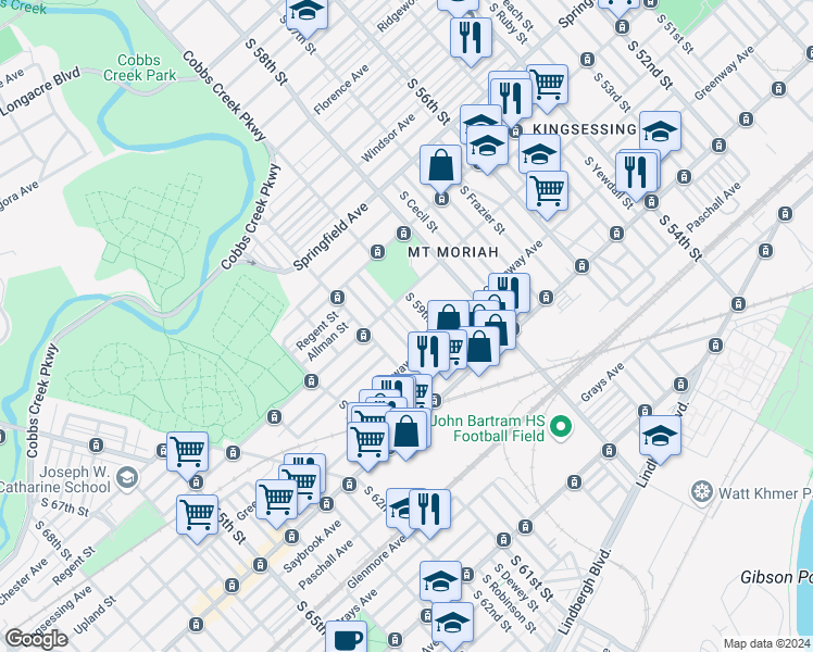 map of restaurants, bars, coffee shops, grocery stores, and more near 2026 South Redfield Street in Philadelphia