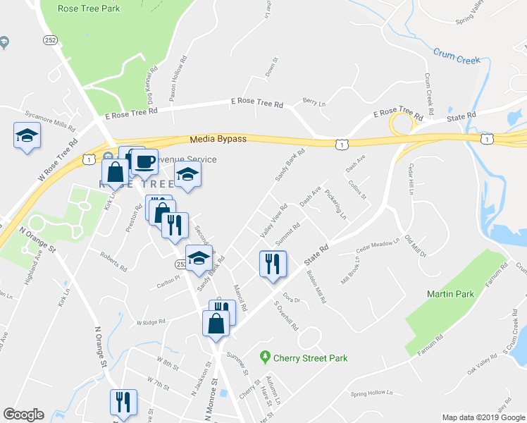map of restaurants, bars, coffee shops, grocery stores, and more near 401 Sycamore Road in Folsom