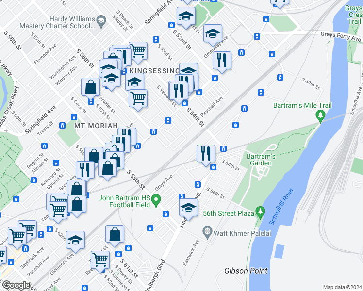 map of restaurants, bars, coffee shops, grocery stores, and more near 5522 Linmore Avenue in Philadelphia