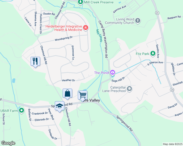 map of restaurants, bars, coffee shops, grocery stores, and more near 2793 Heather Drive in York