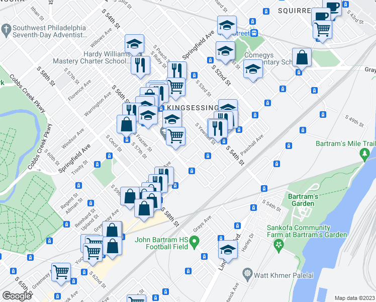 map of restaurants, bars, coffee shops, grocery stores, and more near 5526 Greenway Avenue in Philadelphia