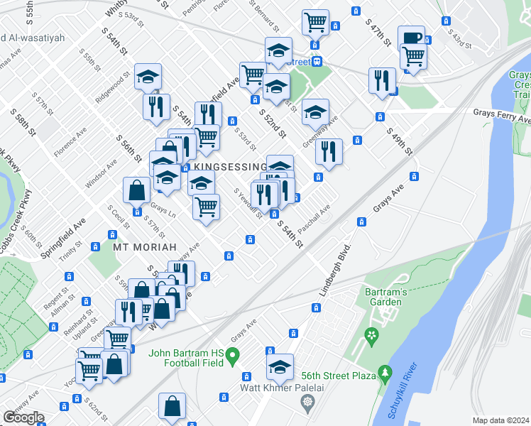 map of restaurants, bars, coffee shops, grocery stores, and more near 1746 South 54th Street in Philadelphia