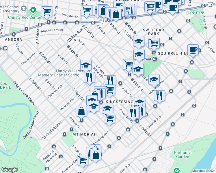 map of restaurants, bars, coffee shops, grocery stores, and more near 1415 South 54th Street in Philadelphia
