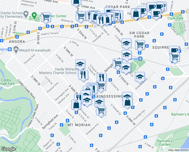 map of restaurants, bars, coffee shops, grocery stores, and more near 1248 South Ruby Street in Philadelphia