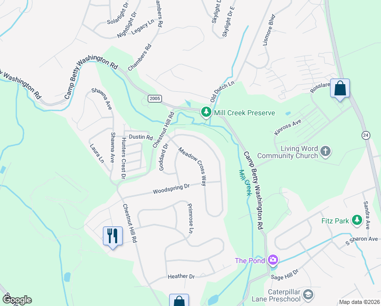 map of restaurants, bars, coffee shops, grocery stores, and more near 2711 Meadow Cross Way in York