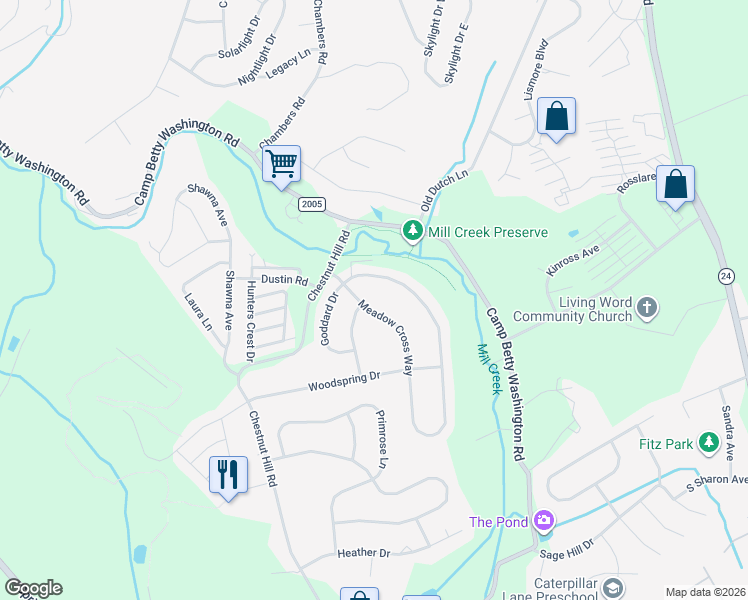 map of restaurants, bars, coffee shops, grocery stores, and more near 2711 Meadow Cross Way in York