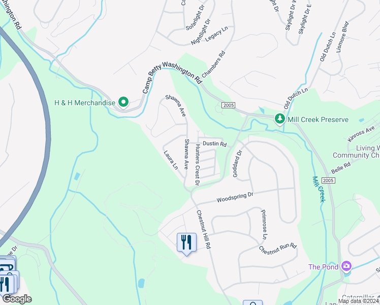 map of restaurants, bars, coffee shops, grocery stores, and more near 730 Shawna Avenue in York