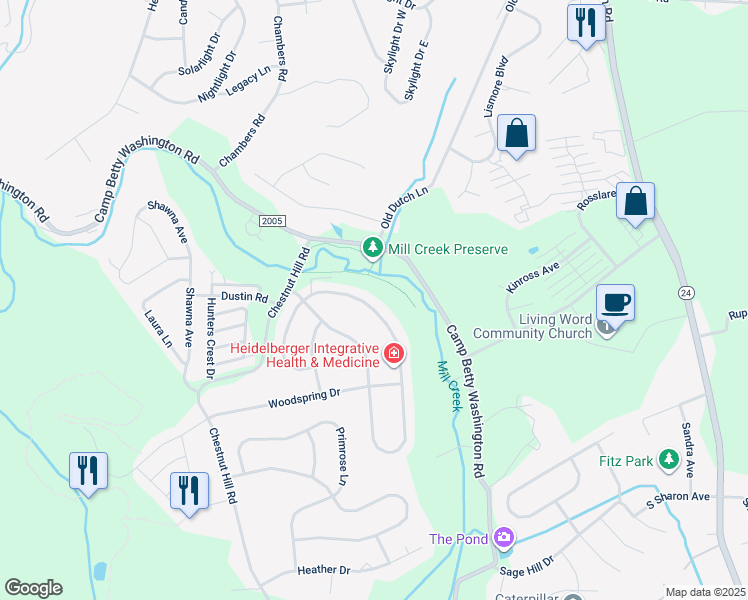 map of restaurants, bars, coffee shops, grocery stores, and more near 2778 Meadow Cross Way in York