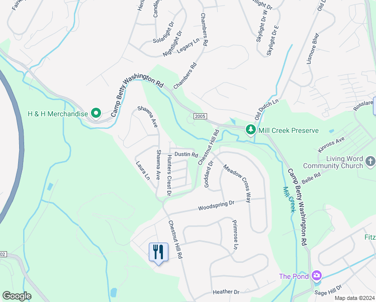 map of restaurants, bars, coffee shops, grocery stores, and more near 2716 Seabiscuit Street in York