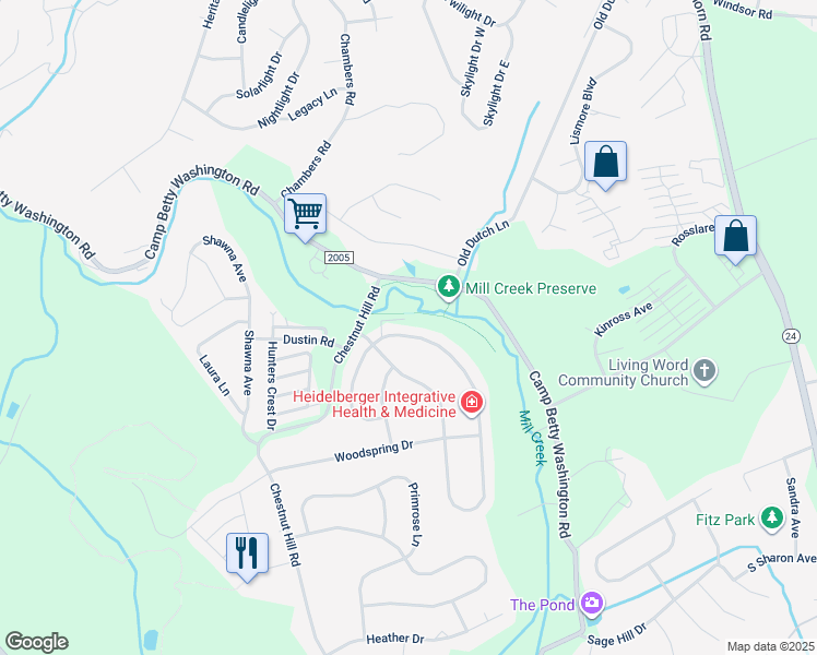 map of restaurants, bars, coffee shops, grocery stores, and more near 2786 Meadow Cross Way in York