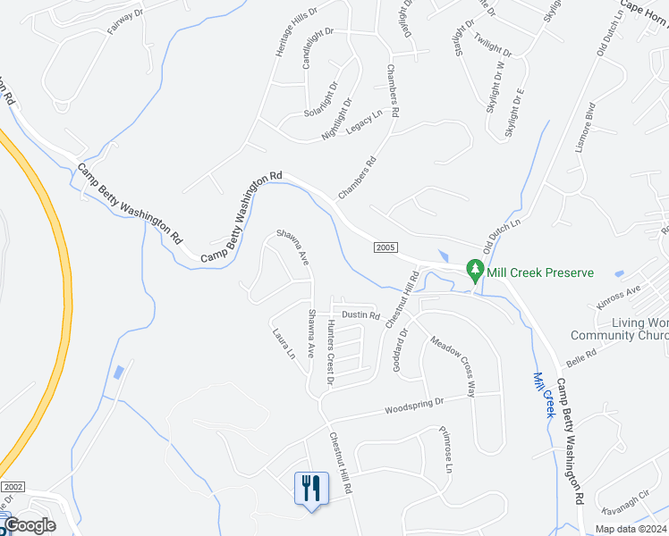 map of restaurants, bars, coffee shops, grocery stores, and more near 714 Shawna Avenue in York