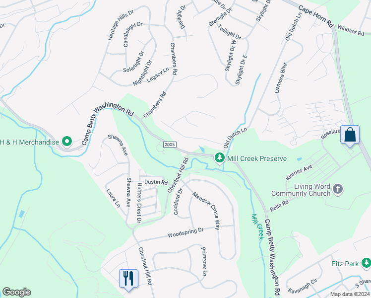 map of restaurants, bars, coffee shops, grocery stores, and more near 1745 Camp Betty Washington Road in York