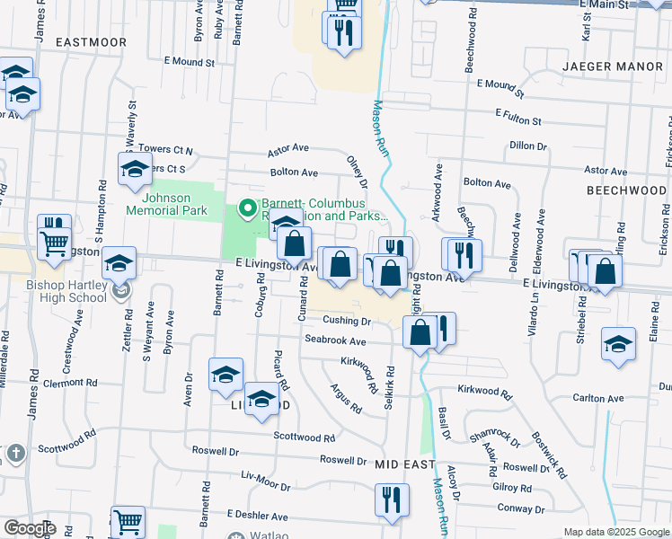 map of restaurants, bars, coffee shops, grocery stores, and more near East Livingston Avenue in Columbus