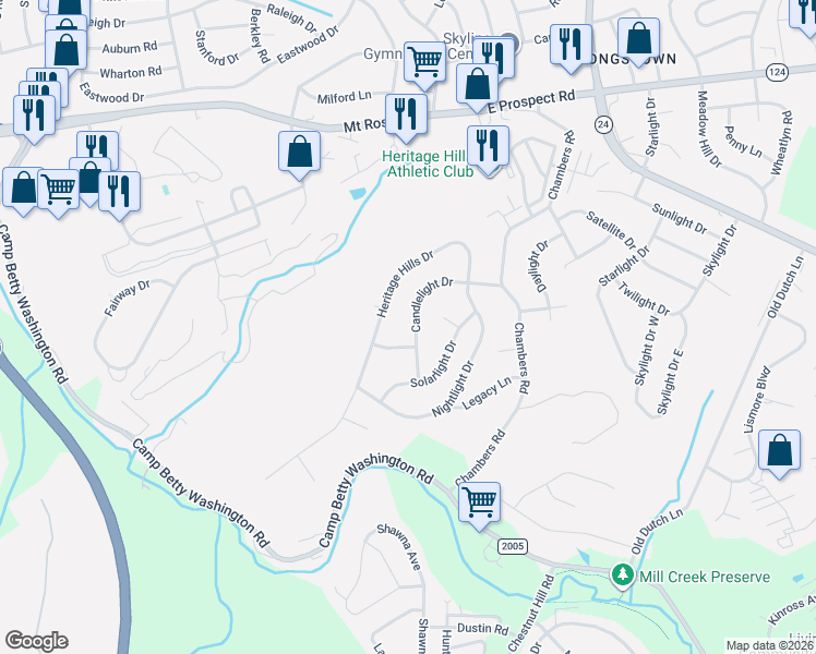 map of restaurants, bars, coffee shops, grocery stores, and more near 857 Heritage Hills Drive in York