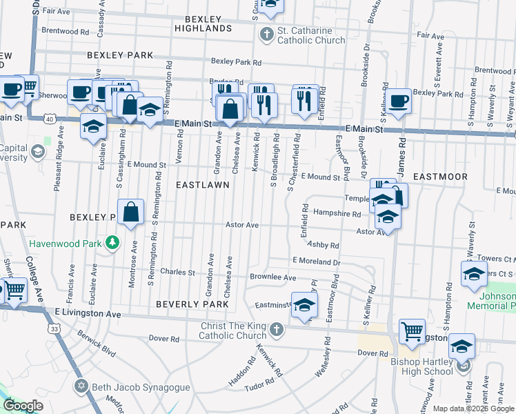 map of restaurants, bars, coffee shops, grocery stores, and more near 863 Kenwick Road in Columbus