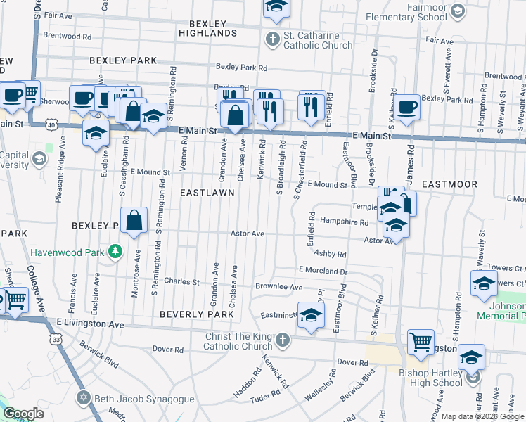 map of restaurants, bars, coffee shops, grocery stores, and more near 863 Kenwick Road in Columbus