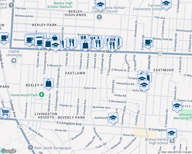 map of restaurants, bars, coffee shops, grocery stores, and more near 793 Kenwick Road in Columbus