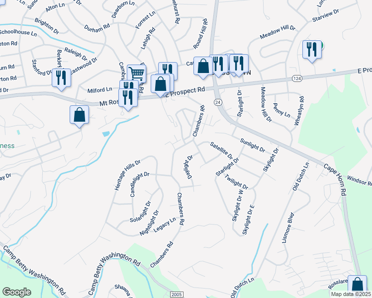 map of restaurants, bars, coffee shops, grocery stores, and more near 717 Chambers Road in York