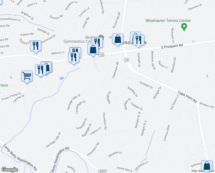 map of restaurants, bars, coffee shops, grocery stores, and more near 717 Chambers Road in York