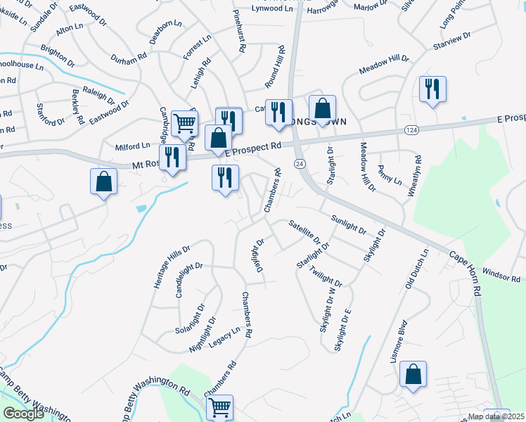 map of restaurants, bars, coffee shops, grocery stores, and more near 202 Chambers Ridge in York