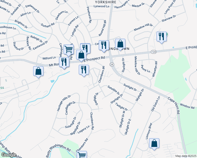map of restaurants, bars, coffee shops, grocery stores, and more near 304 Chambers Ridge in York