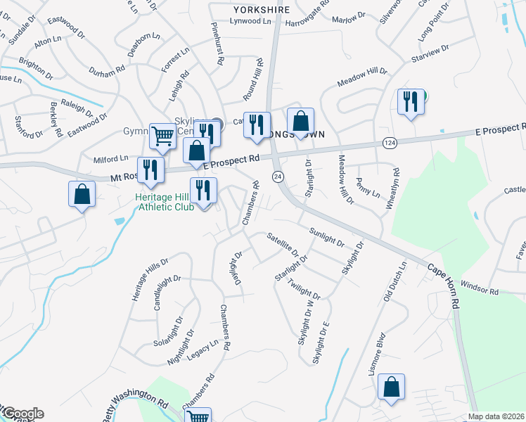 map of restaurants, bars, coffee shops, grocery stores, and more near 1164 Blue Bird Lane in York