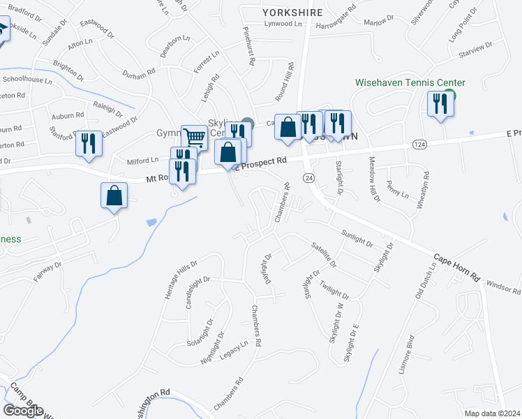 map of restaurants, bars, coffee shops, grocery stores, and more near 204 Chambers Ridge in York
