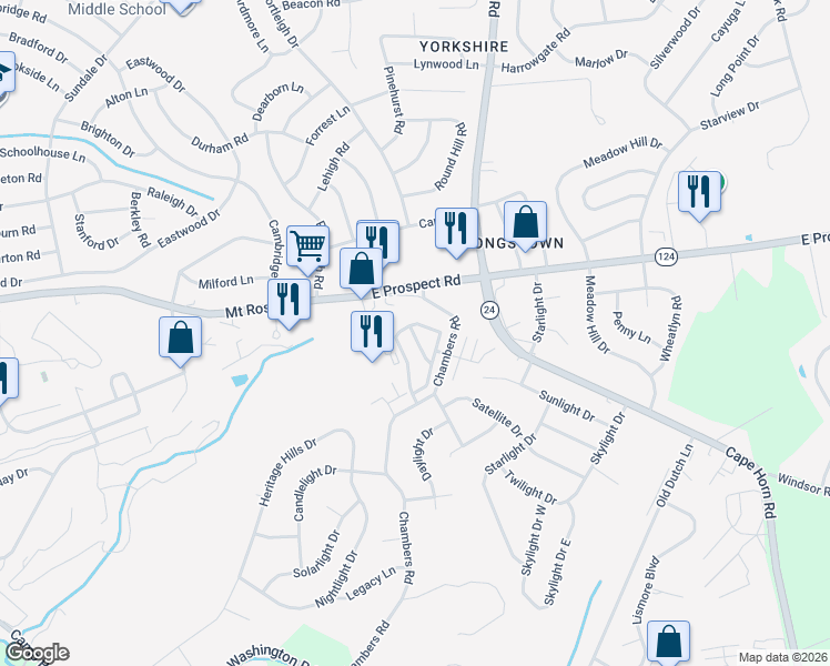 map of restaurants, bars, coffee shops, grocery stores, and more near 506 Chambers Ridge in York