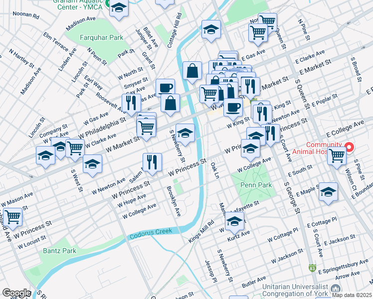 map of restaurants, bars, coffee shops, grocery stores, and more near 250 West King Street in York